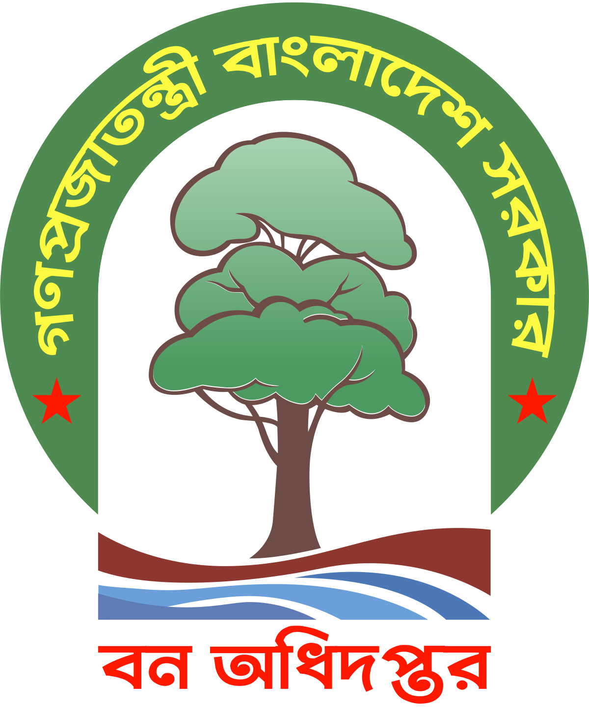 Forest Department
